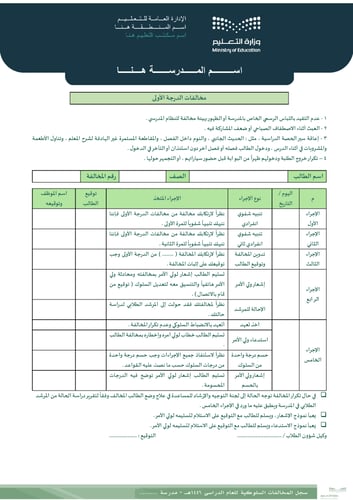 سجل المخالفات السلوكية