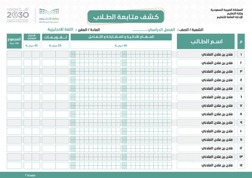 رابط كشف اللغة الانجليزية ثالث ابتدائي