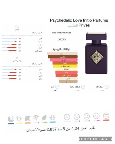 سايكادليك لوف تستر 90 مل