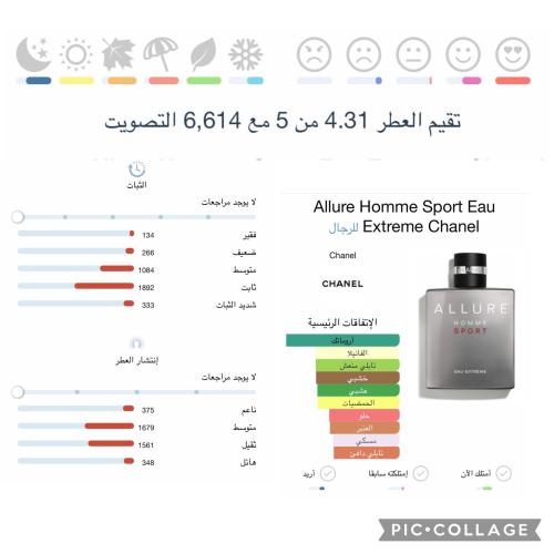 اليور سبورت اكستريم 100 مل تستر