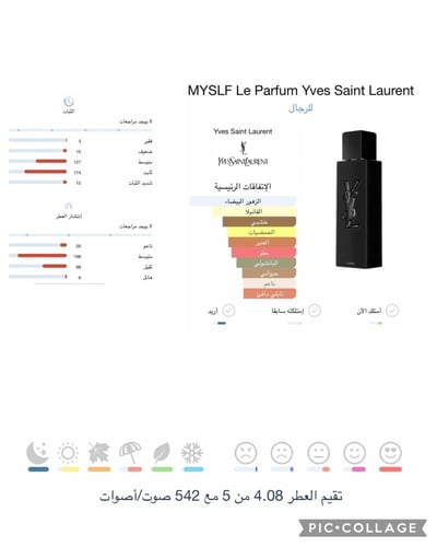 ماي سلف بارفام 100 مل