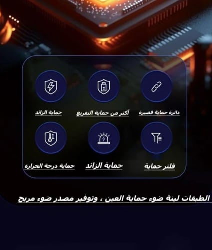 إضاءة سيت اب فوق الشاشة متغيرة مع RGB خلفي