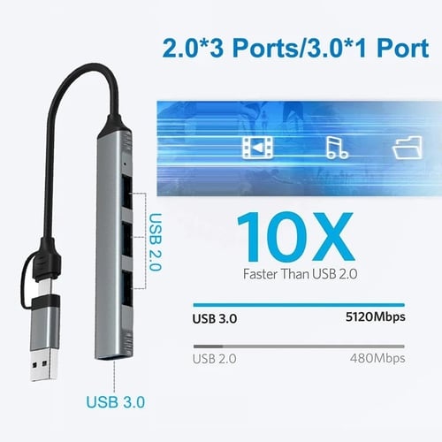 ادابتر منافذ USB من مدخل تايب سي او يو اس بي