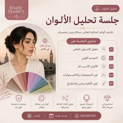 Online color analysis session