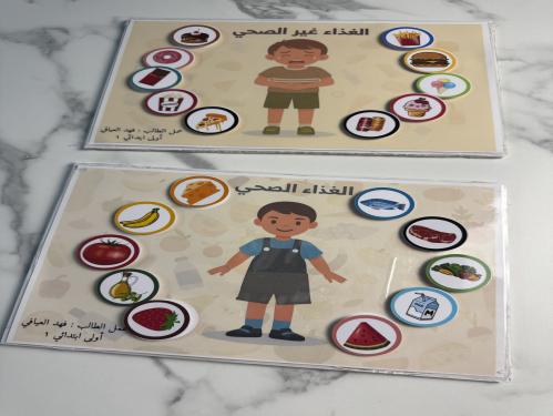 وسيلة تعليمية الاكل الصحي والغير صحي