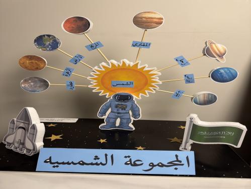 مجسم المجموعة الشمسيه