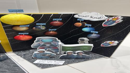 مجسم الكواكب الشمسيه