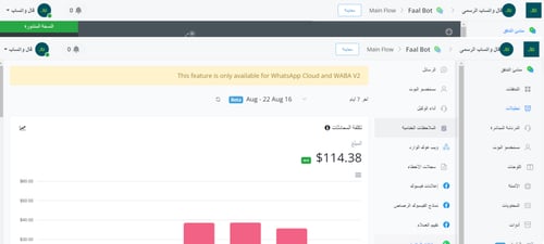 واتساب المؤسسي - باقة البرو