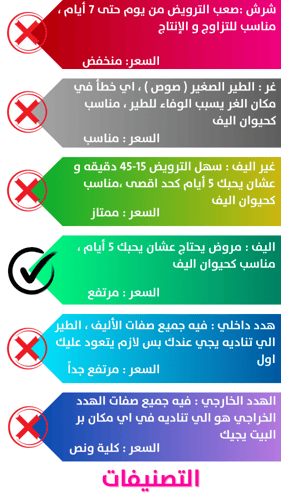 كروان ملكي هجين