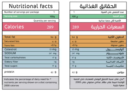 سطل معمول ماما تمر