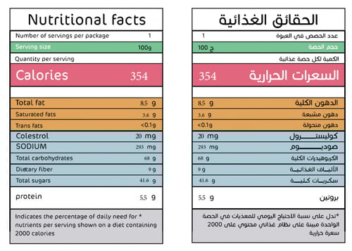 معمول أصابع ماما تمر