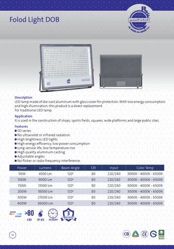 كشاف فلود لايت ليد 100w ابيض الرائد العربي