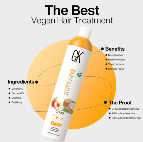 THE BEST COCO Juvexin Treatment 300ml