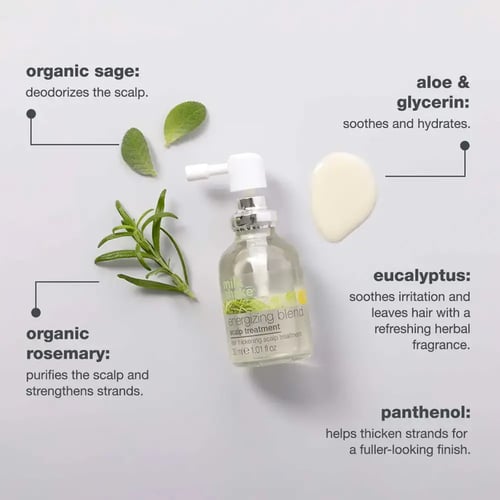 Milkshake Energizing Blend Treatment 30ml