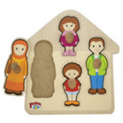 تركيب أشكال العائلة