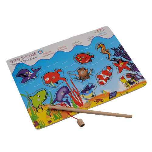 لوح التطابق والصيد الخشبي