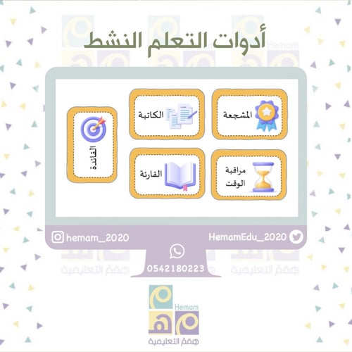 أدوات التعلم النشط