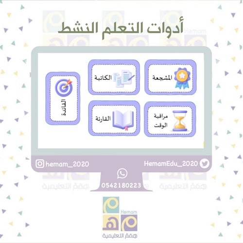 أدوات التعلم النشط