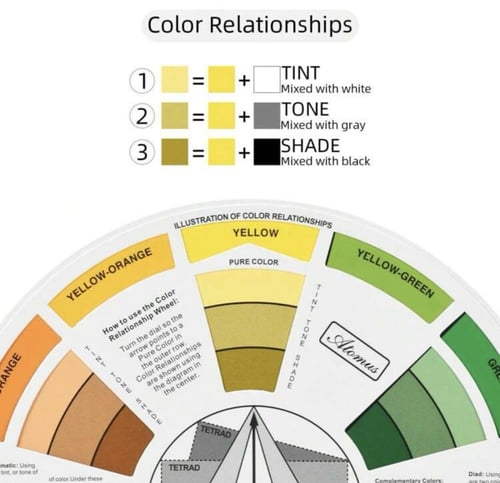 دائره الالوان