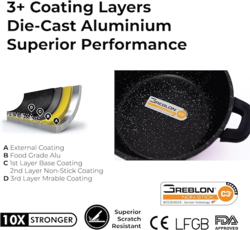 مولر كيتشن قلاية عميقة مع سلة قلي سلكية 26 سم 5.5...