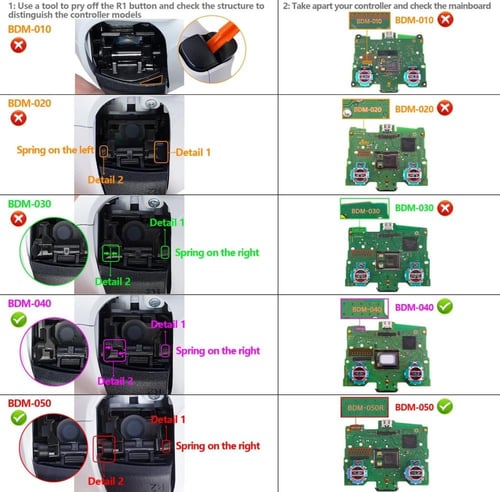 ازرار كلك ماوس موديل - 040/050