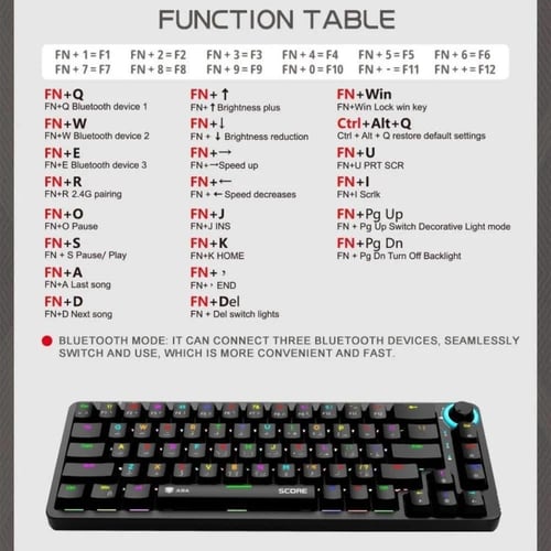 كيبورد ASA SCORE