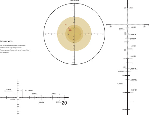 Mark 5HD (3.6-18x44) M1C3 FFP PR1-MOA [Leupold 176...