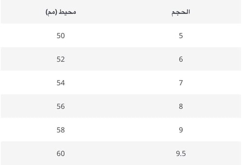 خاتم الشمس المشعه