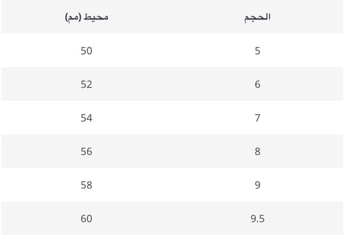 خاتم الشمس و القمر