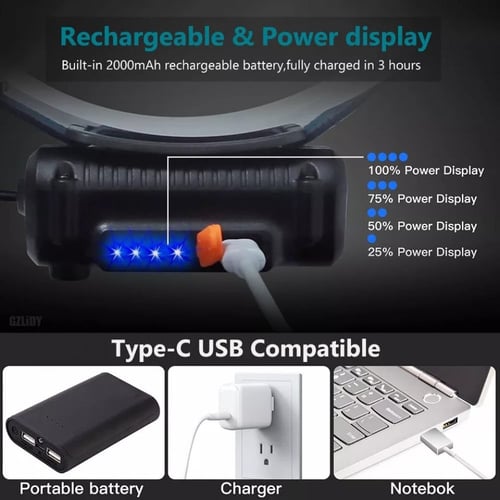 كشافات الرأس GZLIDY