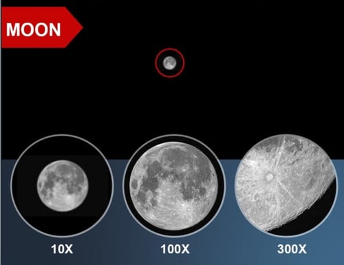 تليسكوب مونوكيولار