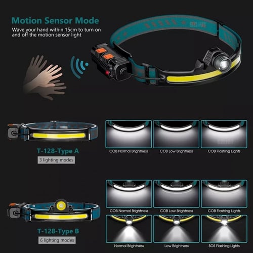 كشافات الرأس GZLIDY