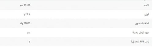 القاضي ، موقد 12 عين موديل 2