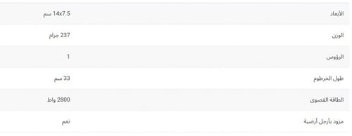 القاضي موقد عين واحدة موديل 3