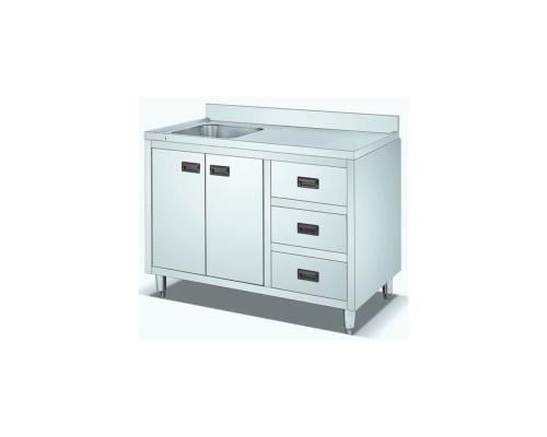 Stainless steel laundry with locked drawers