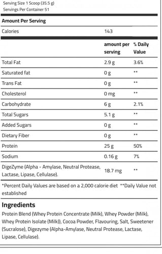 Body Builder 100% Whey Protein Powder