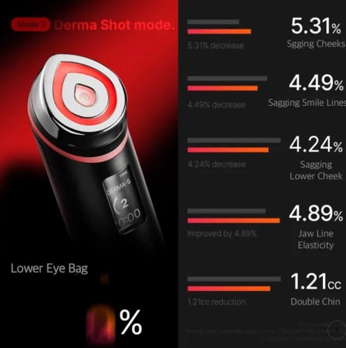 Medicube Booster PRO