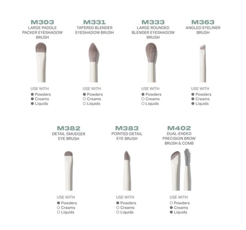 Morphe Eye Want It All 7-Piece Eye Brush Set