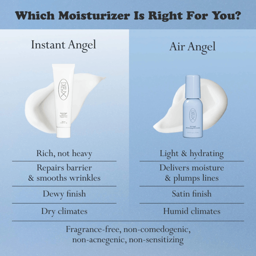 Dieux Instant Angel Lipid & Peptide-Rich Moisturiz...