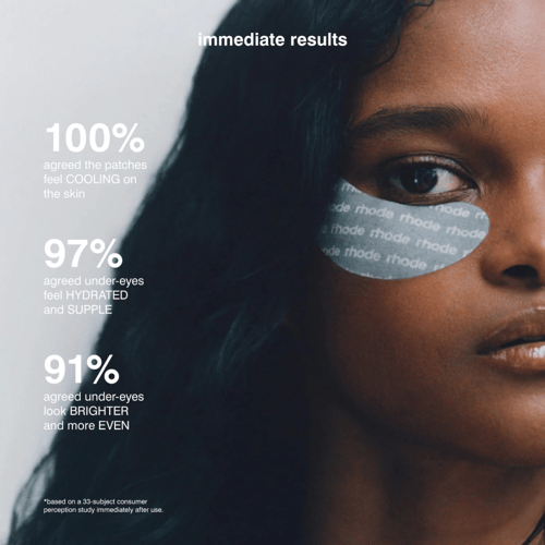 Rhode Peptide Eye Prep