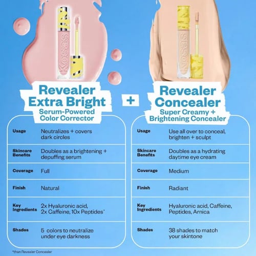 Kosas Revealer Extra Bright Serum-Powered Color Co...