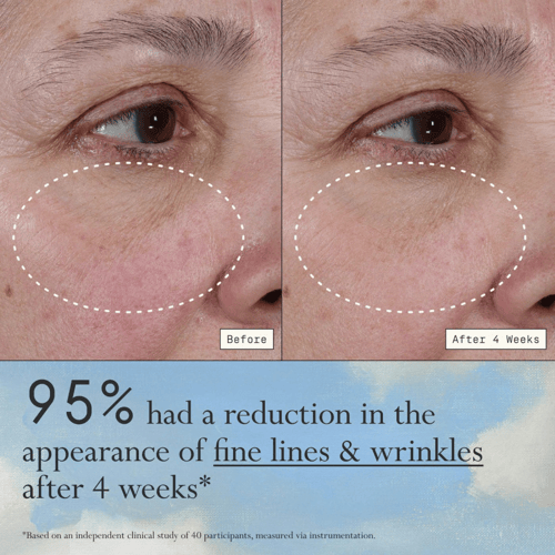 Dieux Deliverance Antioxidant & Niacinamide Serum...