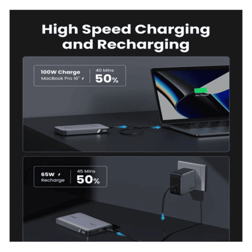 بطارية يوجرين متنقلة بسعة 20000mAh وبقوة 100 واط -...