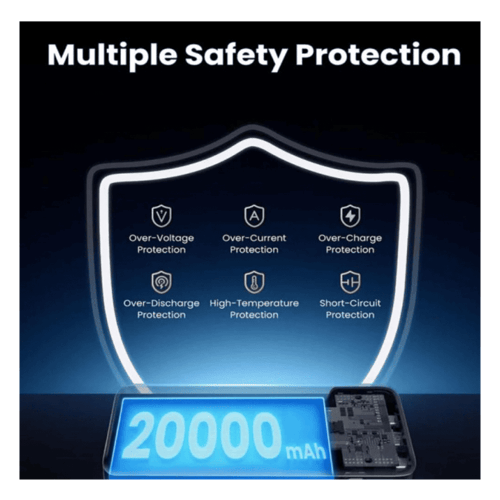 بطارية يوجرين متنقلة بسعة 20000mAh وبقوة 100 واط -...