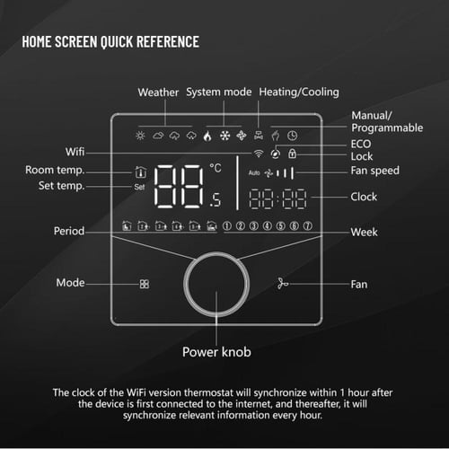 رموستات ذكي WiFi للتحكم في المكيف المركزي ووحدة ال...