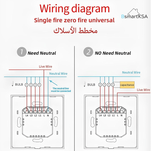 مفتاح إضاءة حائط ذكي بخاصية واي فاي (مفتاح 1، لون...