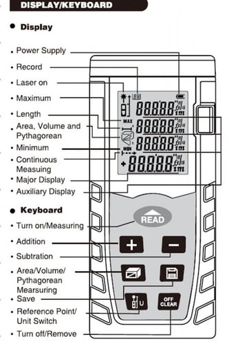 جهاز SNDWAY لقياس المسافات بالليزر حتى 60 متر