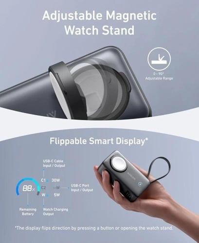 بطارية متنقله انكر ماج جو بسعة 10000 ملي امبير بقو...