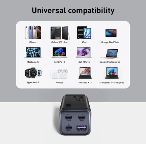 منصة شحن JODA Voltar بقوة 65 واط بثلاث منافذ تايب...