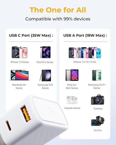 شاحن جداري VOLT ME VETO منفذين PD 35 وات